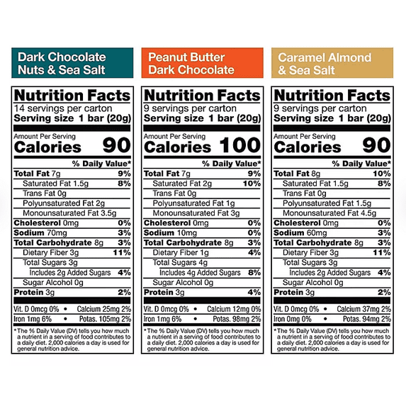 KIND MINI NUT BAR 3-FLAVOR VARIETY PACK (32 COUNT)
