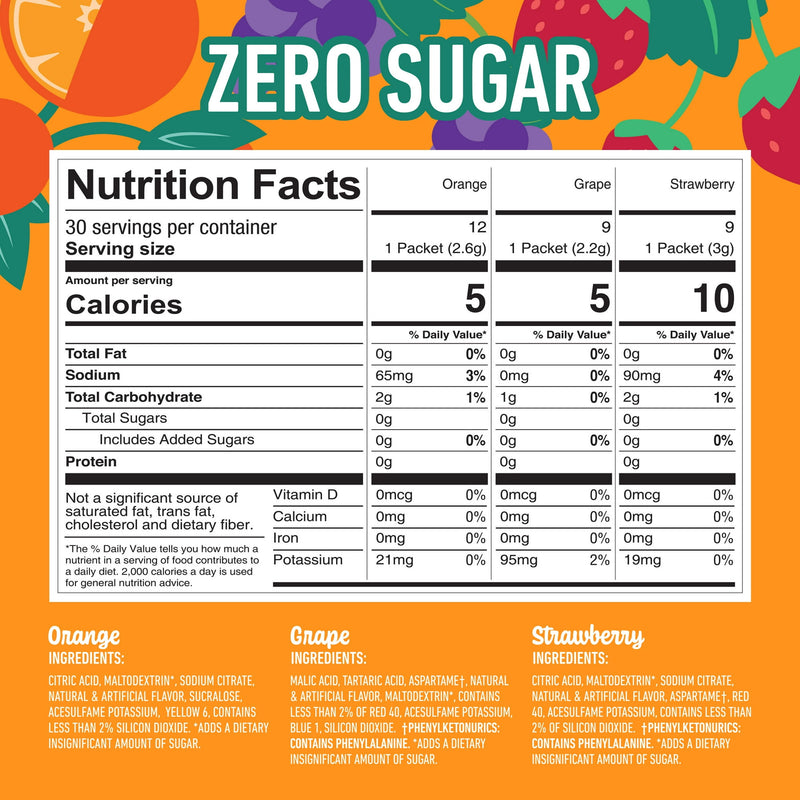 CRUSH TO GO VARIETY PACK - ORANGE, GRAPE AND STRAWBERRY