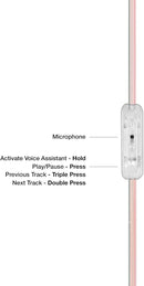 KOSS CL-20i CLEAR STEREO HEADPHONES W MIC