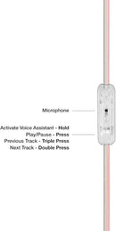 KOSS CL-3i CLEAR STEREO HEADPHONES W MIC