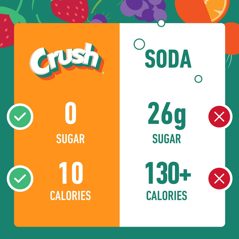 CRUSH TO GO VARIETY PACK - ORANGE, GRAPE AND STRAWBERRY